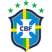 BRAZIL